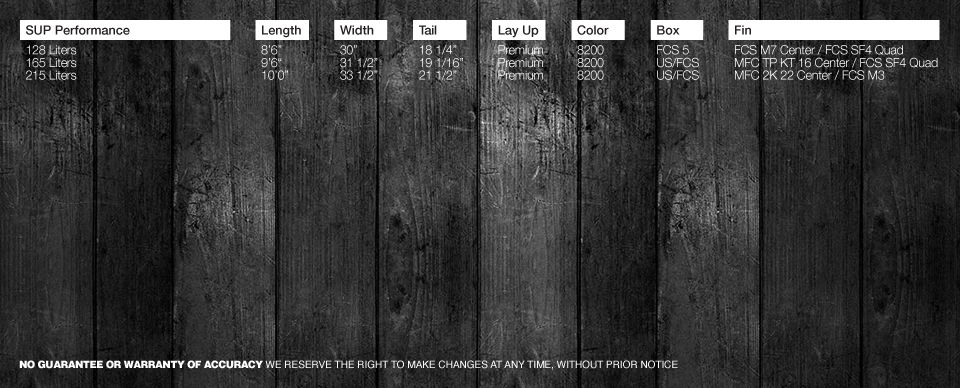 SUP_Performance_Specs